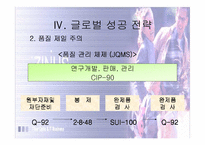 [국제마케팅] ㈜ 진웅의 글로벌 경쟁력 강화 사례-18