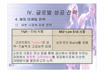 [국제마케팅] ㈜ 진웅의 글로벌 경쟁력 강화 사례-20