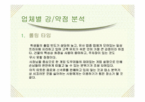 [마케팅관리] 보드게임카페 마케팅사례분석-9