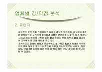 [마케팅관리] 보드게임카페 마케팅사례분석-10