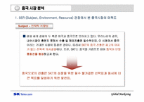 [국제마케팅] SK텔레콤의 중국진출 전략 분석-7