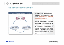 [국제마케팅] SK텔레콤의 중국진출 전략 분석-11