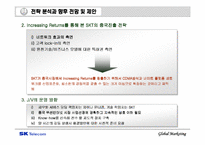 [국제마케팅] SK텔레콤의 중국진출 전략 분석-16