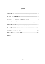 [글로벌마케팅] `넥슨`의 해외진출사례분석 과 마케팅전략-2