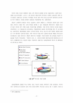 [글로벌마케팅] `넥슨`의 해외진출사례분석 과 마케팅전략-8