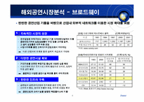 [국제마케팅] `난타`의 글로벌마케팅 전략-6