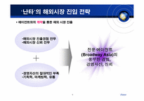 [국제마케팅] `난타`의 글로벌마케팅 전략-9