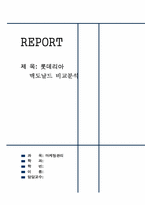 [서비스마케팅] 롯데리아와 맥도날드 비교분석-1