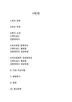 [서비스마케팅] 롯데리아와 맥도날드 비교분석-2