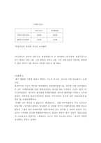 [서비스마케팅] 롯데리아와 맥도날드 비교분석-16