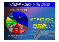 [광고와마케팅] LGIBM XNOTE 광고전략-5