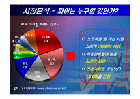[광고와마케팅] LGIBM XNOTE 광고전략-6