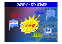 [광고와마케팅] LGIBM XNOTE 광고전략-7