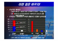 [광고와마케팅] LGIBM XNOTE 광고전략-11