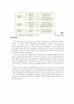 [경영전략]포스코(POSCO)의 환경경영과 LCA-2