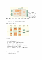 [경영전략]포스코(POSCO)의 환경경영과 LCA-5
