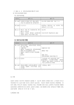 [아동복지]보육의 개념 및 필요성-4