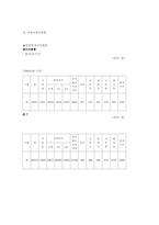 [아동복지]보육의 개념 및 필요성-9