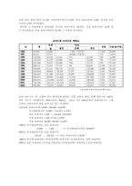 [아동복지]보육의 개념 및 필요성-14