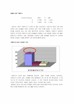 [사업계획서]패션산업의 마케팅전략 분석 및 가상브랜드전략-8