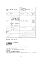 [사회복지]장애인복지시책-5