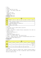 [사회복지]장애인복지시책-6