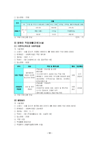 [사회복지]장애인복지시책-12