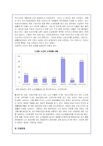 고령화시대의 노인문제와 복지정책 개선을 통한 해결방안-7