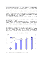 고령화시대의 노인문제와 복지정책 개선을 통한 해결방안-8