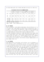 고령화시대의 노인문제와 복지정책 개선을 통한 해결방안-11