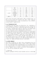 고령화시대의 노인문제와 복지정책 개선을 통한 해결방안-20