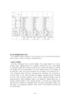 [교육과정]우리나라 교육과정의 역사-5