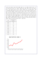 양심적 병역거부에 대한 실태와 대체복무 도입문제에 대한 논의 및 외국사례-5