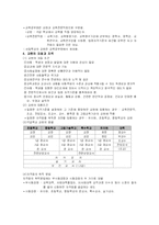[교육행정]교원인사-3