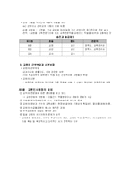 [교육행정]교원인사-6