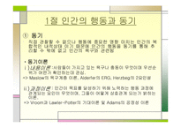 [교육행정및 교육경영]인간의 욕구와 동기및 인간관-2