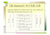 [교육행정및 교육경영]인간의 욕구와 동기및 인간관-5