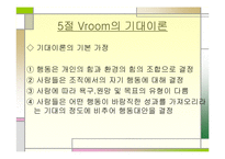 [교육행정및 교육경영]인간의 욕구와 동기및 인간관-14