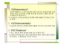 [교육행정및 교육경영]인간의 욕구와 동기및 인간관-15