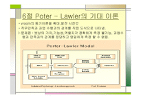 [교육행정및 교육경영]인간의 욕구와 동기및 인간관-17