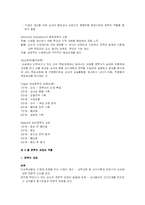[교육행정]장학행위-3