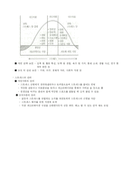 [교육행정]인간관계와 갈등-6