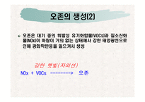 [대기오염]오존-6