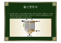 [폐기물 리공학]여과집진기-7