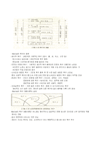[교육행정및 교육경영]인간의 욕구와 동기 및 인간관-2