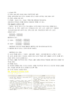 [교육행정및 교육경영]인간의 욕구와 동기 및 인간관-7