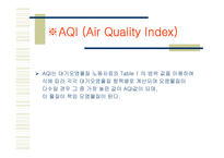 NOx(질소산화물)-12