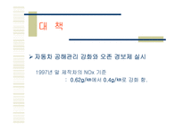 NOx(질소산화물)-16