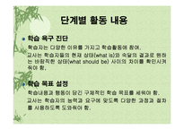 [교육]자기 주도적 학습-8