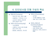 인터넷 사업의 기초-6